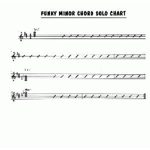 萨克斯谱 | Funky Minor Chord Solo Chart