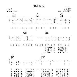 远走高飞 吉他谱 金志文 王耀光 金志文曲 陈小工作室制谱