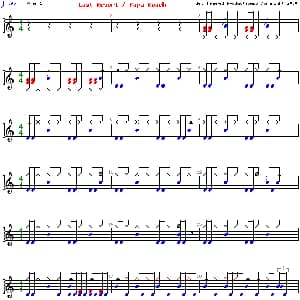 Papa Roach Last resort 爵士鼓谱