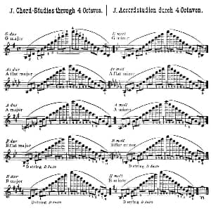 小提琴谱 | 小提琴音阶练习 作品32 Scale Studie J Hans Sitt 西特