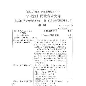 选用抗日民歌 抗战歌曲列表_歌曲简谱_词曲:袁朝制表
