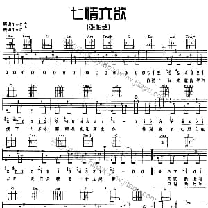 七情六欲 吉他谱 张柏芝