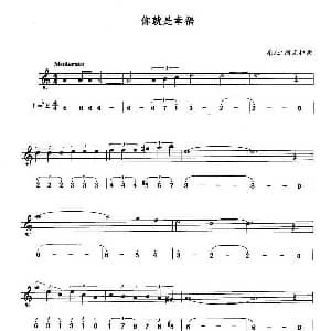 萨克斯谱 | 你就是幸福 线简谱对照版 桑尼 斯拉克