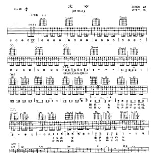 太空 吉他谱 Beyond 刘卓辉 黄贯中