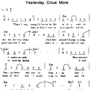 Yesterday Once More 美国 _外国歌谱