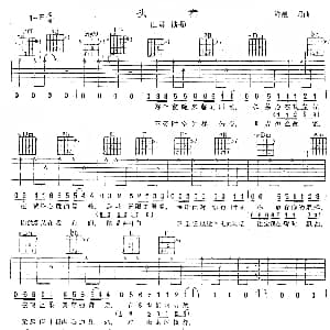 执着 吉他谱 田震 许巍 许巍