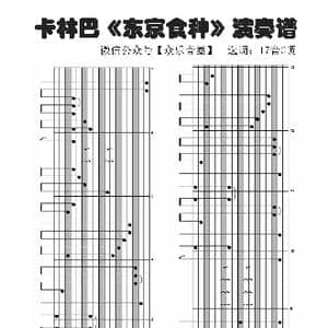 Unravel 东京美食家OP_歌谱投稿