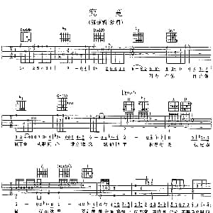 究竟 吉他谱 张信哲