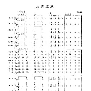 龙腾虎跃 民乐合奏总谱 李民雄