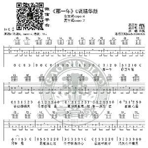 许巍 那一年 吉他谱C调精华版 高音教编配 猴哥吉他教学_歌谱投稿