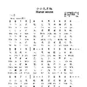 小小无名地Малая земля_歌曲简谱_词曲:尼•多布朗拉沃夫 阿•巴赫慕托娃