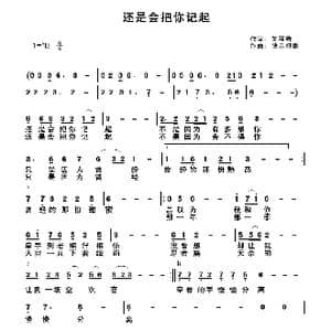 还是会把你记起_歌谱投稿_词曲:关丽群 快乐好歌
