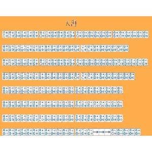 大海 四孔陶笛谱