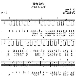 因为有你 吉他谱 青蛙乐队 青蛙 青蛙