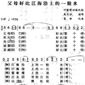 父母好比江海沿上的一股水_民歌简谱_词曲: 富林记录