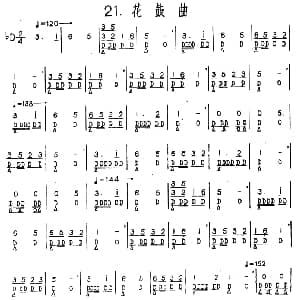 花鼓曲 河北定州民间吹奏乐