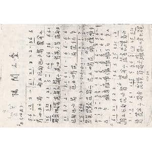 川派古琴 阳关三叠 _歌曲简谱