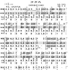 步步高_歌曲简谱_词曲: 呂文成