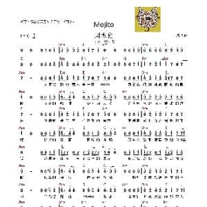 Mojito_歌谱投稿