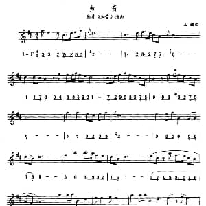 萨克斯谱 | 知音 同名电影插曲 线简谱对照版 王酩