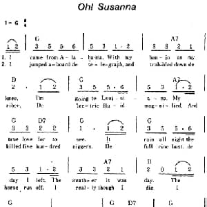 Oh！Susanna 美国 _外国歌谱