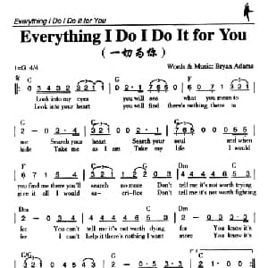 Everything I Do I Do It for You_外国歌谱