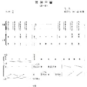 古筝谱 | 阳关三叠 傅华强 沙里品编曲版 傅华强 沙里品编曲