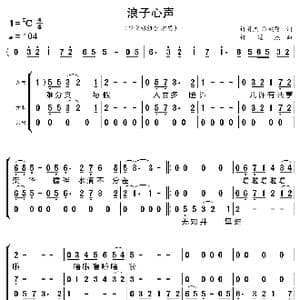浪子心声_歌曲简谱_词曲:许冠杰 黎彼得 许冠杰