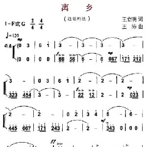 离乡_合唱歌谱_词曲:王立明 王沛