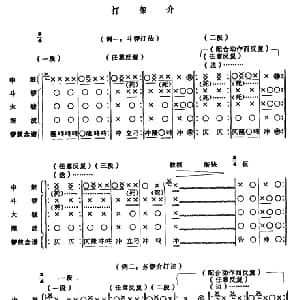 潮剧音乐 打架介
