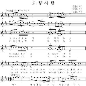 故乡人_歌曲简谱_词曲:黄相博 李炫春李河秀