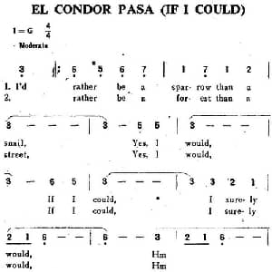 EL CONDOR PASA_外国歌谱