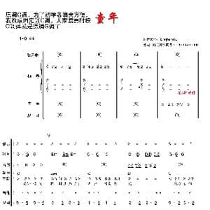 童年_歌曲简谱