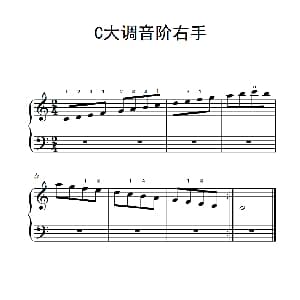 第一级 1.C大调音阶右手 钢琴谱
