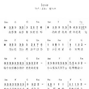 Love Love Love 吉他谱 蔡依林
