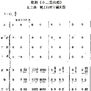 歌剧 小二黑结婚 第二曲 树上的柿子圆又圆 民乐合奏总谱