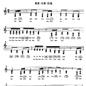 口琴谱 | 波里 沃里 杜德