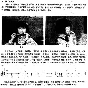 长笛曲谱 | 长笛练习曲100课之第1课 吹笛头