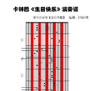 生日快乐 _歌谱投稿