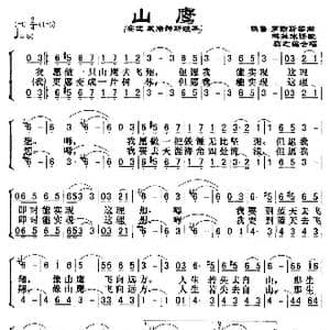 秘鲁 山鹰_歌谱投稿_词曲:秘鲁民歌 林蔡冰译配 秘鲁.罗勃斯编曲 群之编合唱