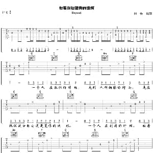 你知道我的迷惘 吉他谱 Beyond