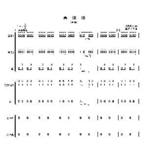 喜洋洋_歌曲简谱_词曲: 刘明源曲