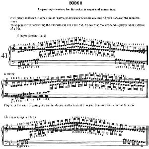 Technical Exercises S.146 钢琴谱 弗兰茨 李斯特