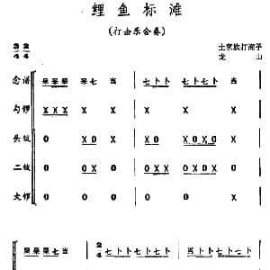 .鲤鱼标滩 打击乐合奏