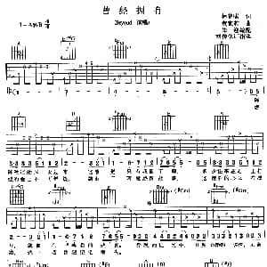 曾经拥有 吉他谱 Beyond 林楚骐 黄家驹