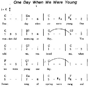 One Day When We Were Young 美国 _外国歌谱
