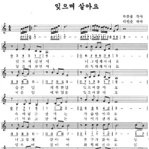 边忘边活_通俗唱法乐谱