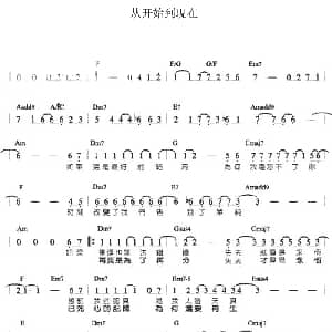 从开始到现在 吉他谱 张信哲