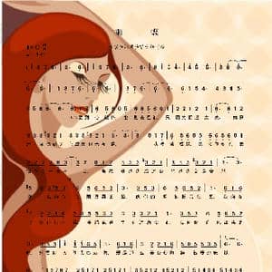 雨蝶_歌谱投稿_词曲:许常德,琼瑶 张宇