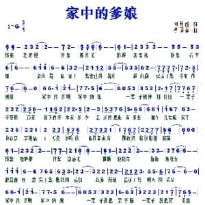 家中的爹娘_歌谱投稿_词曲:刘其超 李国喜